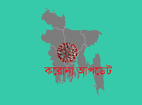 করোনা আক্রান্ত প্রায় ১০ শতাংশ রোগীর লক্ষণ-উপসর্গ নেই
