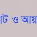 ভ্যাট ও আয়কর নির্ধারিত সময়ের পরেও দেওয়া যাবে