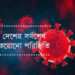 করোনা সংক্রমণে একদিনে রেকর্ড ১৪৩ জনের মৃত্যু