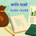 অর্থনীতি ভাবনা ● বাজেট ২০২৬-২৭: বাংলাদেশের অর্থনীতির গতিপ্রকৃতি, রূপান্তর ও চ্যালেঞ্জ ○ মো. হিমেল